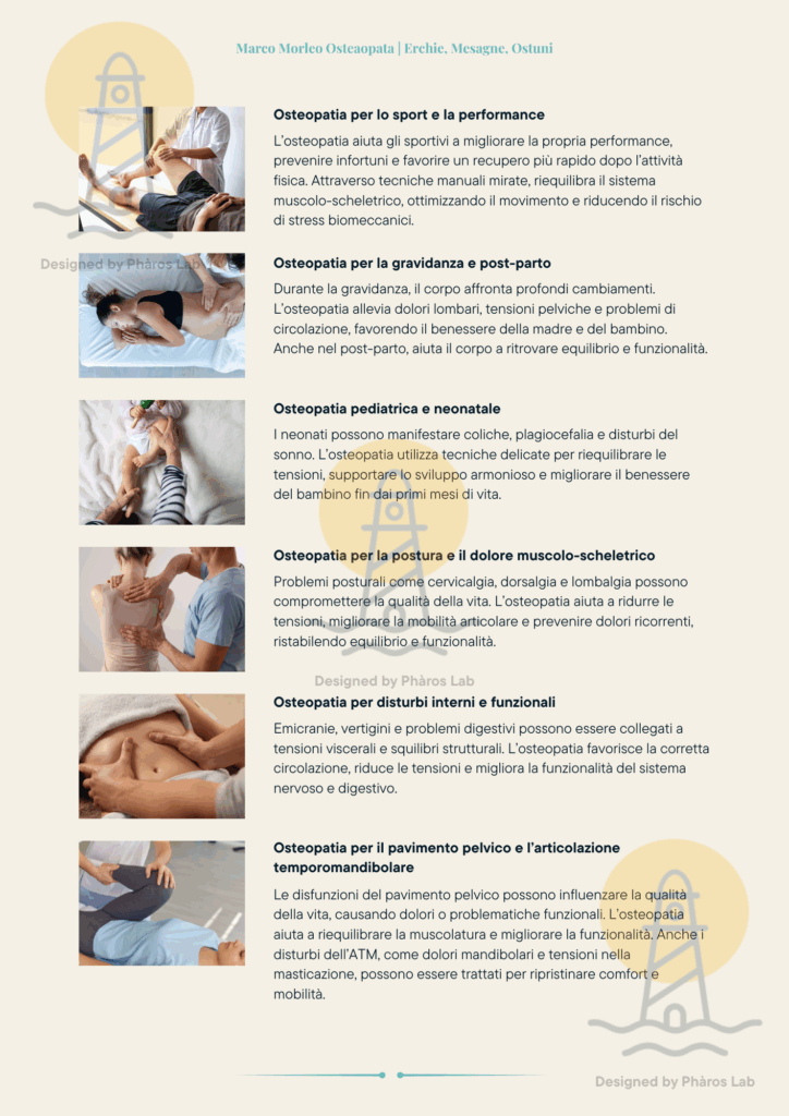 Visual Identity Osteopath Practitioner
