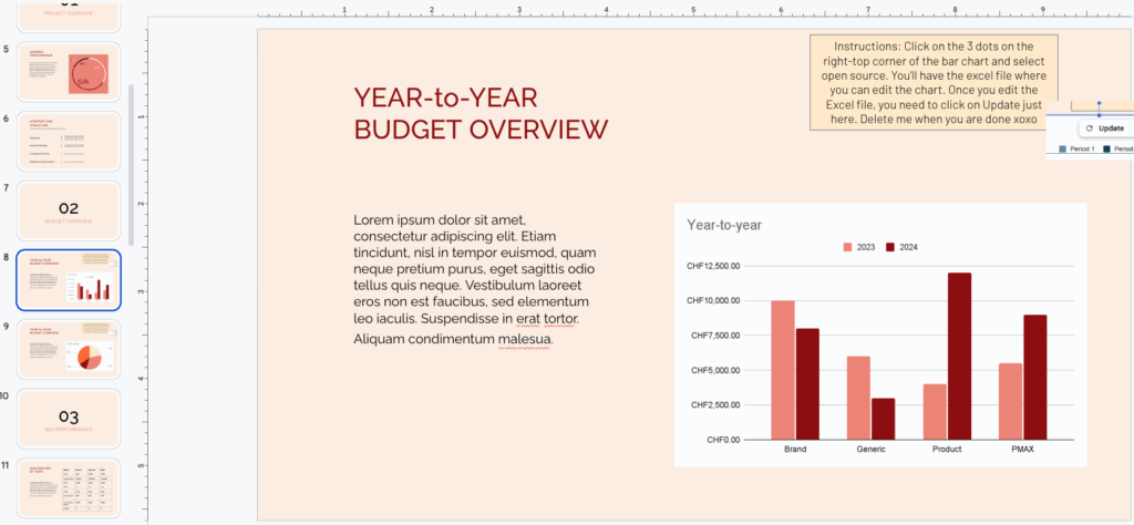 Automated Report Template Campaign Data